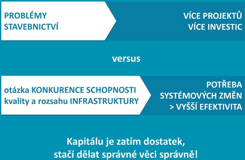 INFRASTRUKTURY POTŘEBA SYSTÉMOVÝCH ZMĚN > VYŠŠÍ