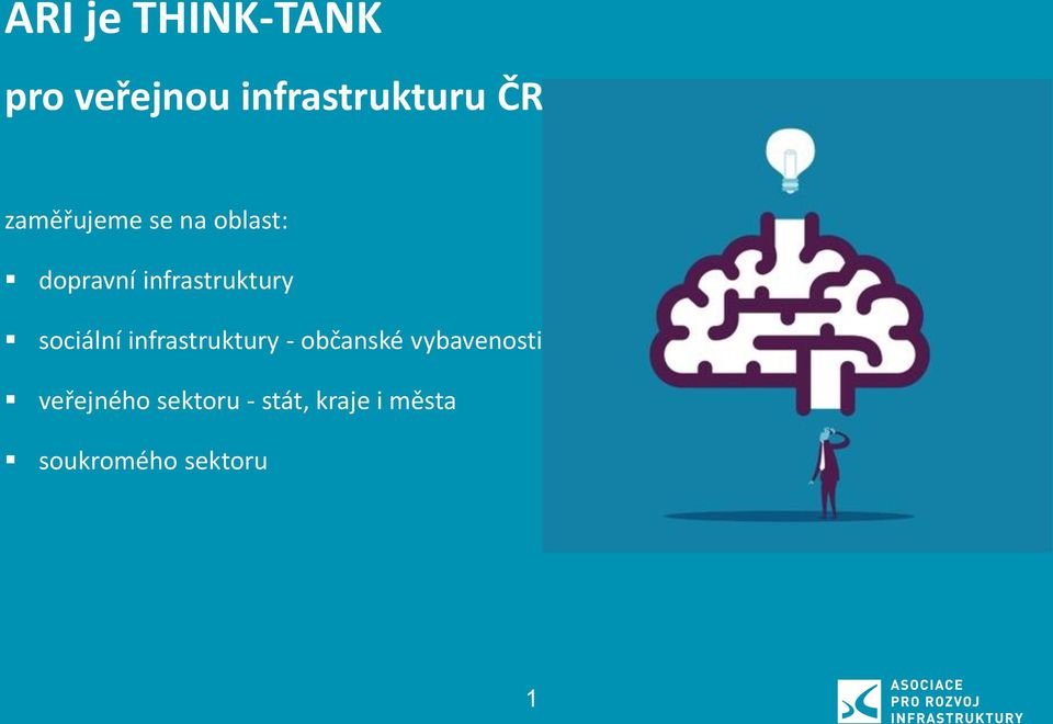 sociální infrastruktury - občanské vybavenosti