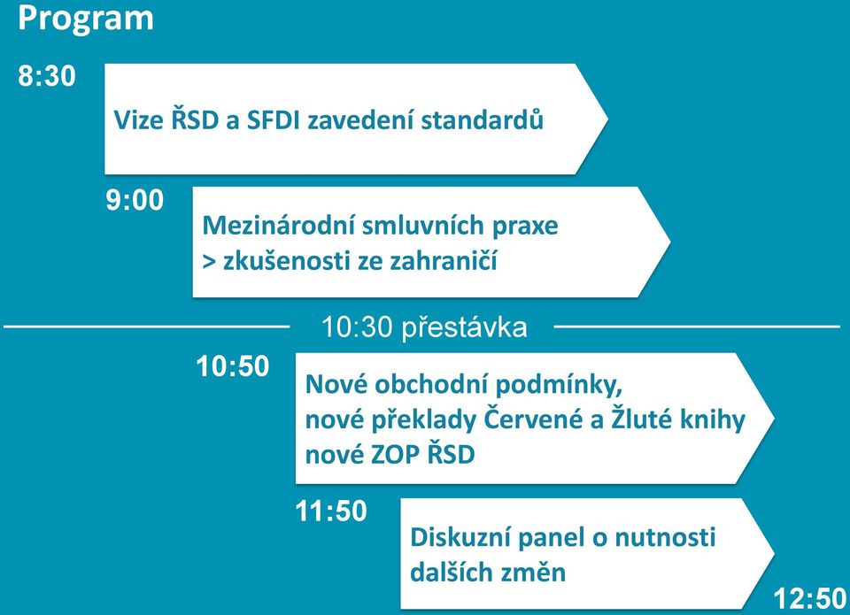 10:30 přestávka Nové obchodní podmínky, nové překlady Červené