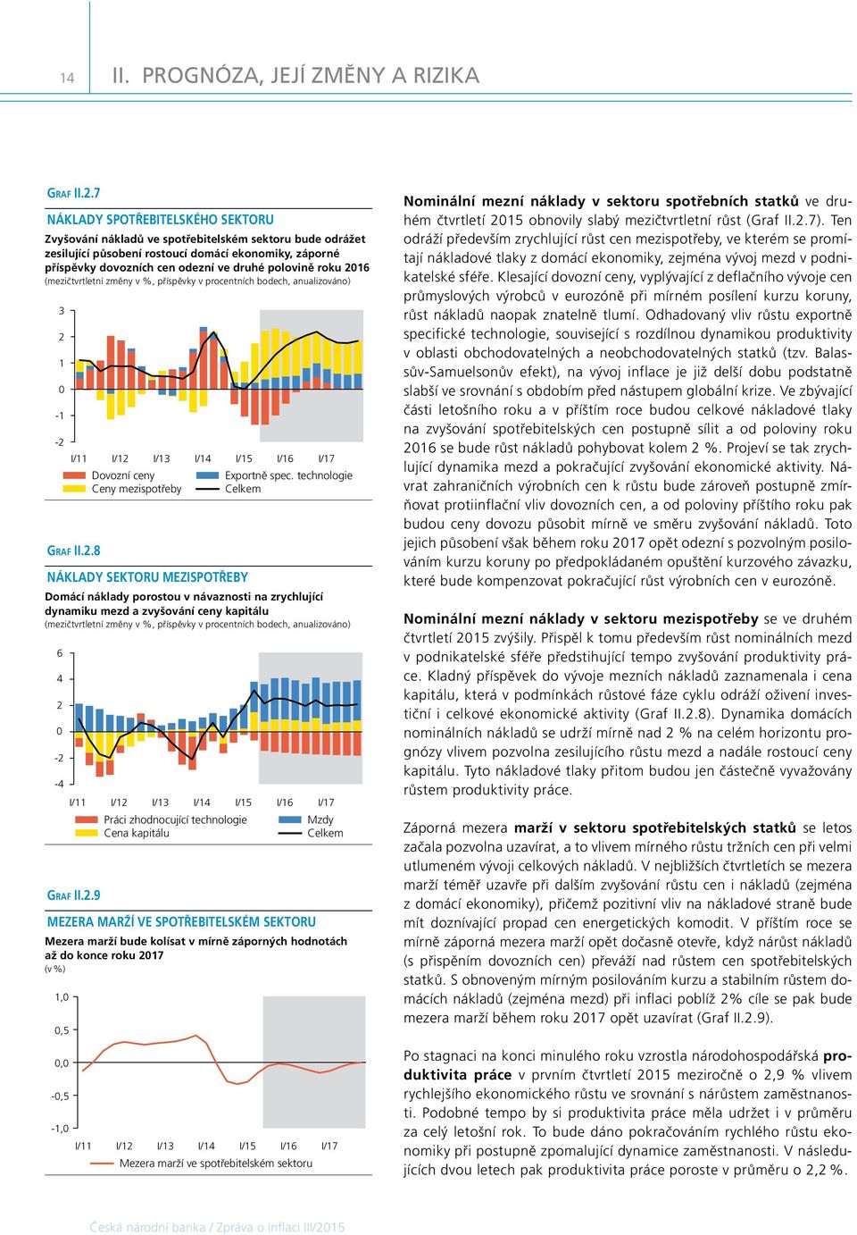 roku 6 (mezičtvrtletní změny v %, příspěvky v procentních bodech, anualizováno) - - I/ I/ I/ I/ I/5 I/6 I/7 Graf II..8 Dovozní ceny Ceny mezispotřeby NÁKLADY SEKTORU MEZISPOTŘEBY Exportně spec.