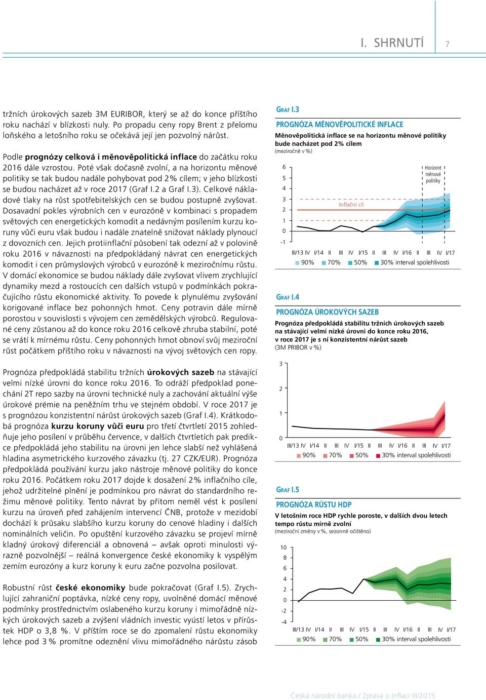 Poté však dočasně zvolní, a na horizontu měnové politiky se tak budou nadále pohybovat pod % cílem; v jeho blízkosti se budou nacházet až v roce 7 (Graf I. a Graf I.).