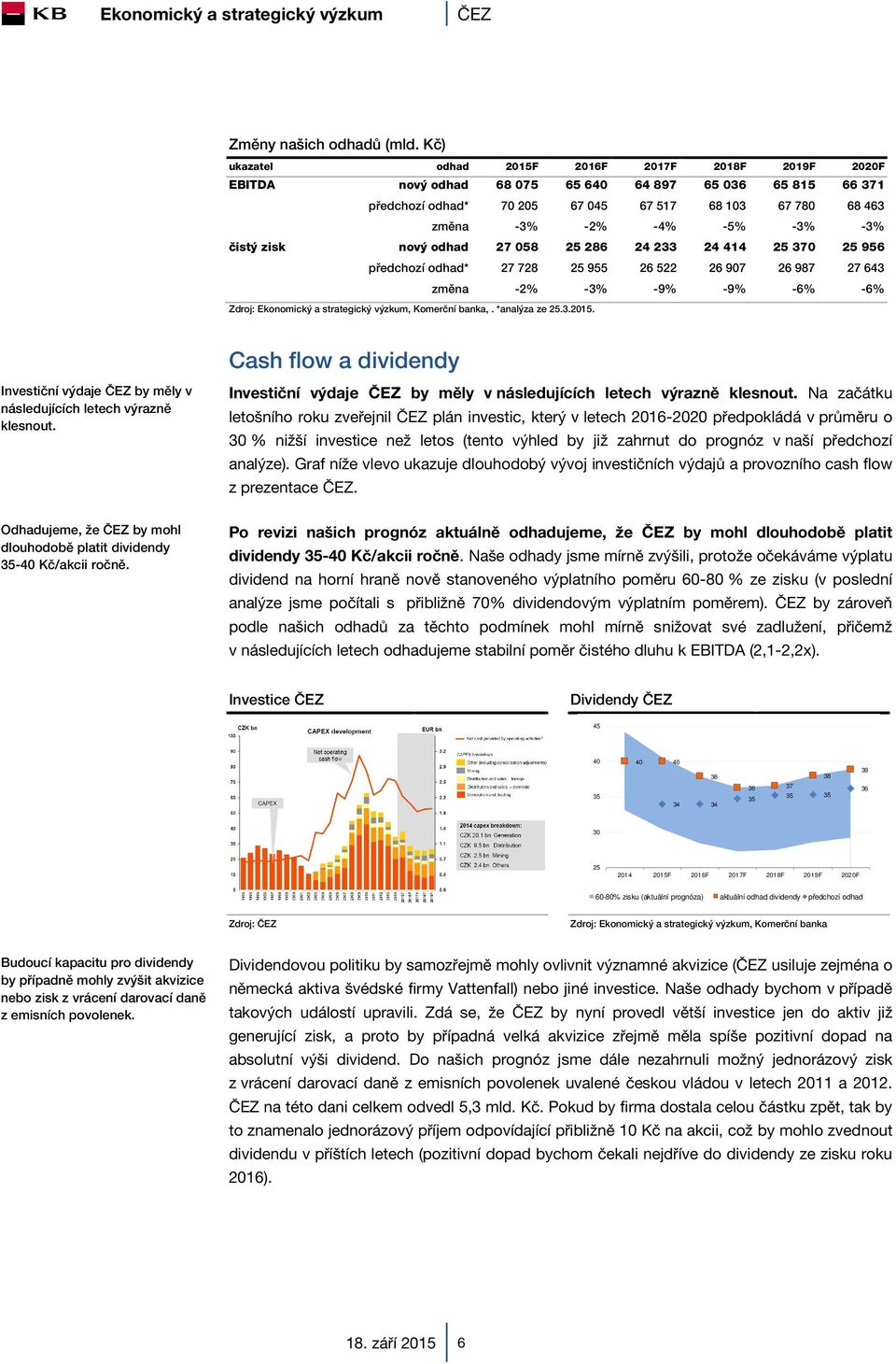 -3% čistý zisk nový odhad 27 058 25 286 24 233 24 414 25 370 25 956 předchozí odhad* 27 728 25 955 26 522 26 907 26 987 27 643 změna -2% -3% -9% -9% -6% -6% Zdroj: Ekonomický a strategický výzkum,