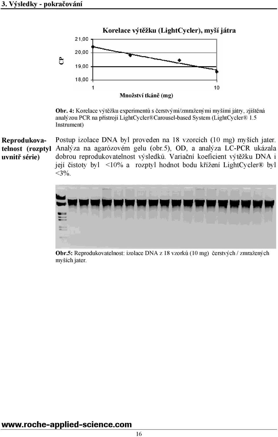 5 Instrument) Postup izolace DNA byl proveden na 18 vzorcích (10 mg) myších jater. Analýza na agarózovém gelu (obr.