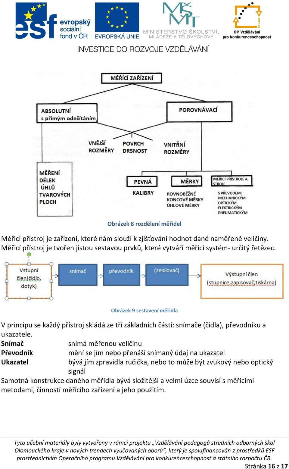 Obrázek 9 sestavení měřidla V principu se každý přístroj skládá ze tří základních částí: snímače (čidla), převodníku a ukazatele.