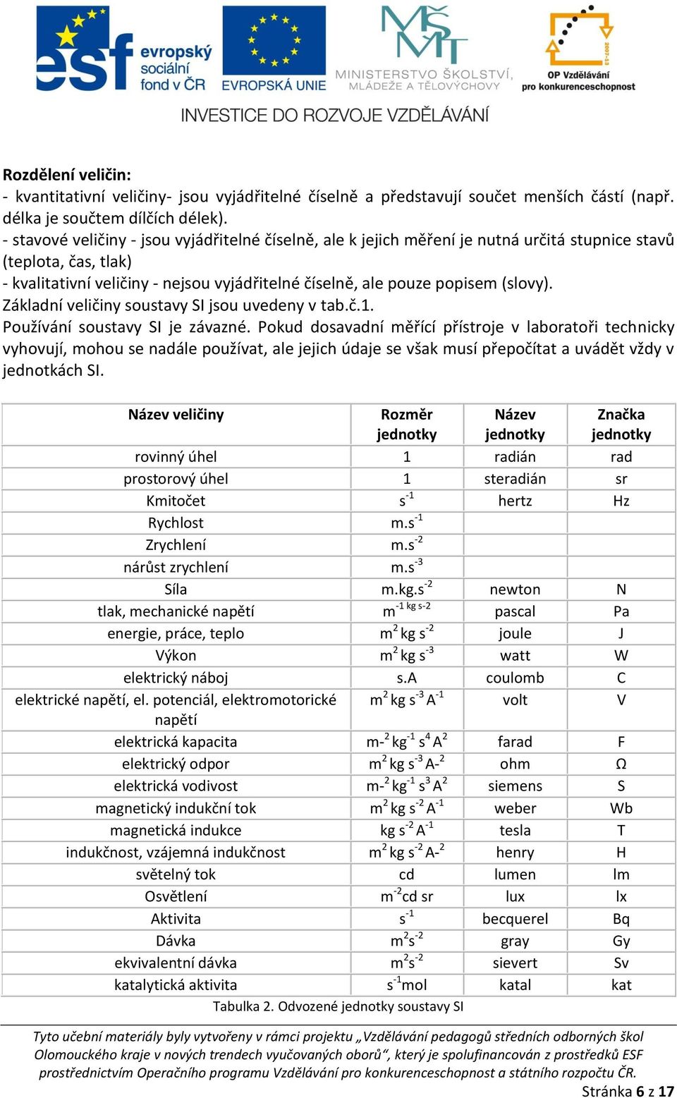 (slovy). Základní veličiny soustavy SI jsou uvedeny v tab.č.1. Používání soustavy SI je závazné.