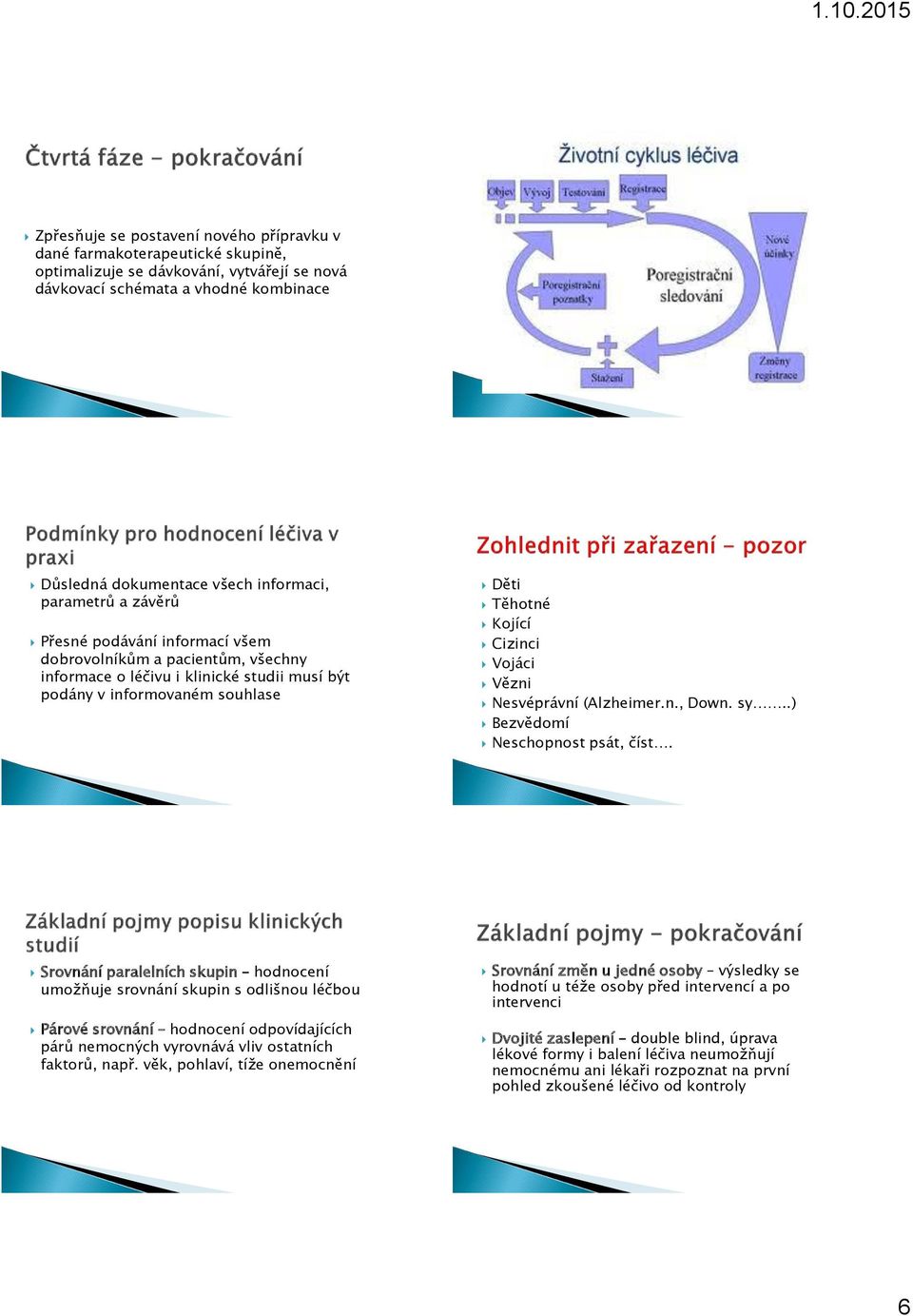 Vězni Nesvéprávní (Alzheimer.n., Down. sy..) Bezvědomí Neschopnost psát, číst.