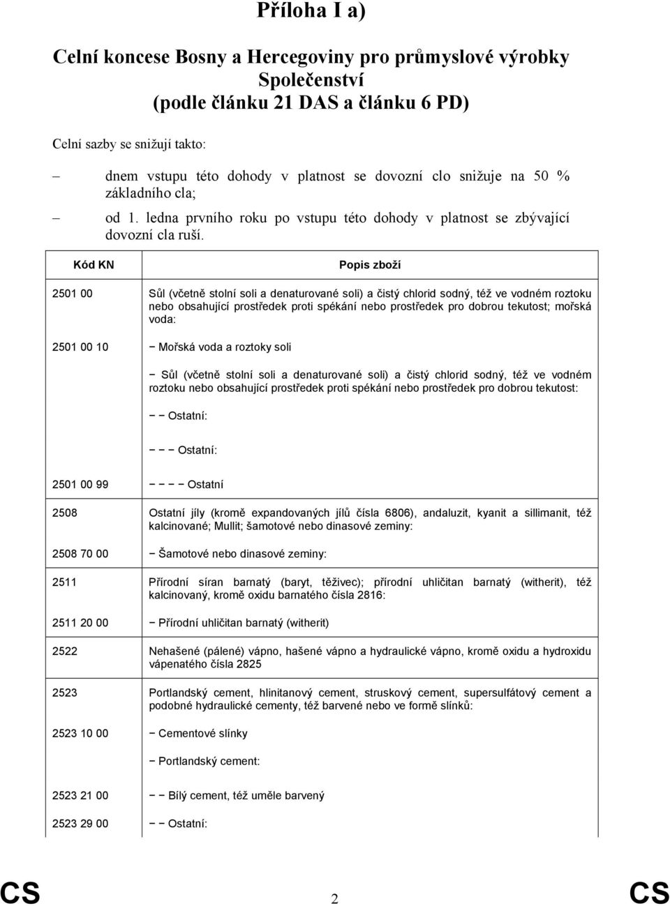 Kód KN 2501 00 Sůl (včetně stolní soli a denaturované soli) a čistý chlorid sodný, též ve vodném roztoku nebo obsahující prostředek proti spékání nebo prostředek pro dobrou tekutost; mořská voda: