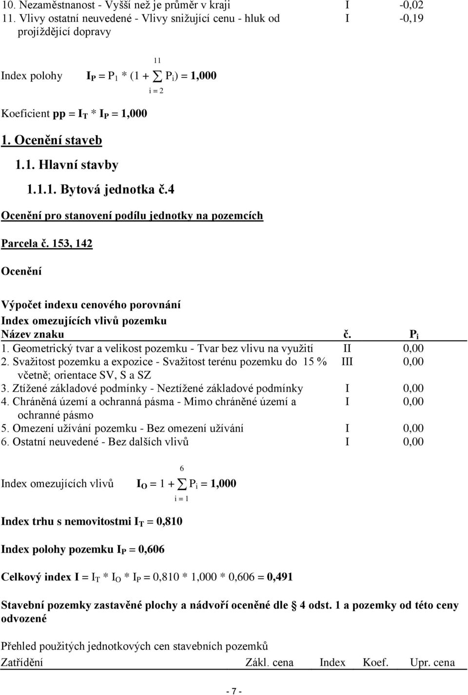 1.1. Bytová jednotka č.4 Ocenění pro stanovení podílu jednotky na pozemcích Parcela č. 153, 142 Ocenění Výpočet indexu cenového porovnání Index omezujících vlivů pozemku Název znaku č. P i 1.