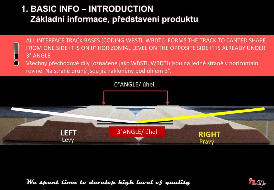 Všechny přechodové díly (označené jako WBSTI, WBDTI) jsou na jedné straně v horizontální rovině.