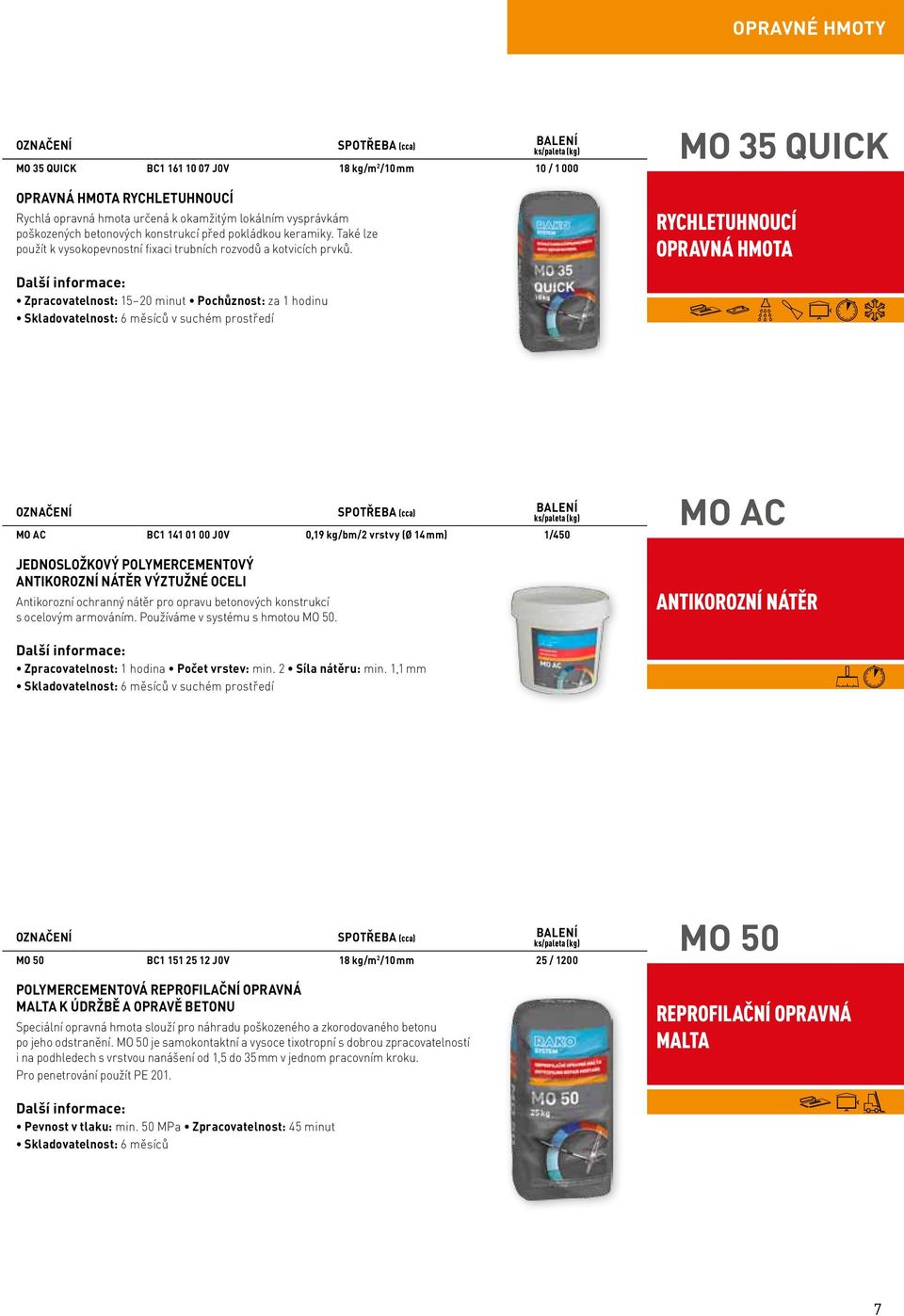 MO 35 Quick RYCHLETUHNOUCÍ OPRAVNÁ HMOTA Zpracovatelnost: 15 20 minut Pochůznost: za 1 hodinu Skladovatelnost: 6 měsíců v suchém prostředí OZNAČENÍ SPOTŘEBA (cca) BALENÍ MO AC BC1 141 01 00 J0V 0,19