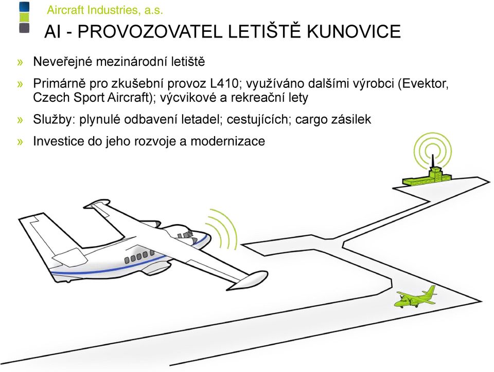 Czech Sport Aircraft); v cvikové a rekreační lety Sluţby: plynulé