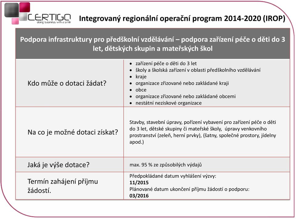 nebo zakládané obcemi nestátní neziskové organizace Stavby, stavební úpravy, pořízení vybavení pro zařízení péče o děti do 3 let, dětské skupiny či mateřské školy,