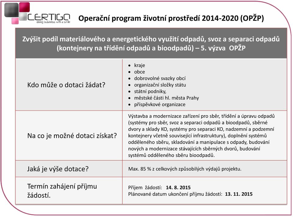 města Prahy příspěvkové organizace Výstavba a modernizace zařízení pro sběr, třídění a úpravu odpadů (systémy pro sběr, svoz a separaci odpadů a bioodpadů, sběrné dvory a sklady KO, systémy pro