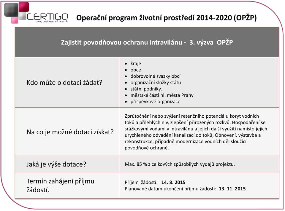 Hospodaření se srážkovými vodami v intravilánu a jejich další využití namísto jejich urychleného odvádění kanalizací do toků, Obnovení, výstavba a rekonstrukce,