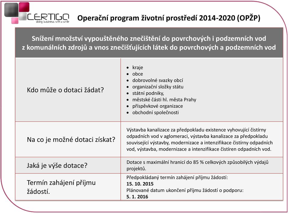 města Prahy příspěvkové organizace obchodní společnosti Výstavba kanalizace za předpokladu existence vyhovující čistírny odpadních vod v aglomeraci, výstavba kanalizace za