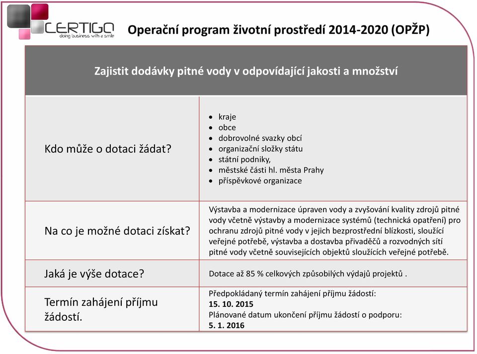 města Prahy příspěvkové organizace Výstavba a modernizace úpraven vody a zvyšování kvality zdrojů pitné vody včetně výstavby a modernizace systémů (technická opatření)