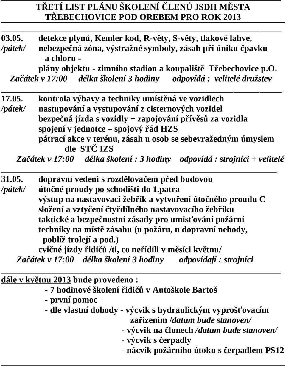 05. kontrola výbavy a techniky umístěná ve vozidlech /pátek/ nastupování a vystupování z cisternových vozidel bezpečná jízda s vozidly + zapojování přívěsů za vozidla spojení v jednotce spojový řád