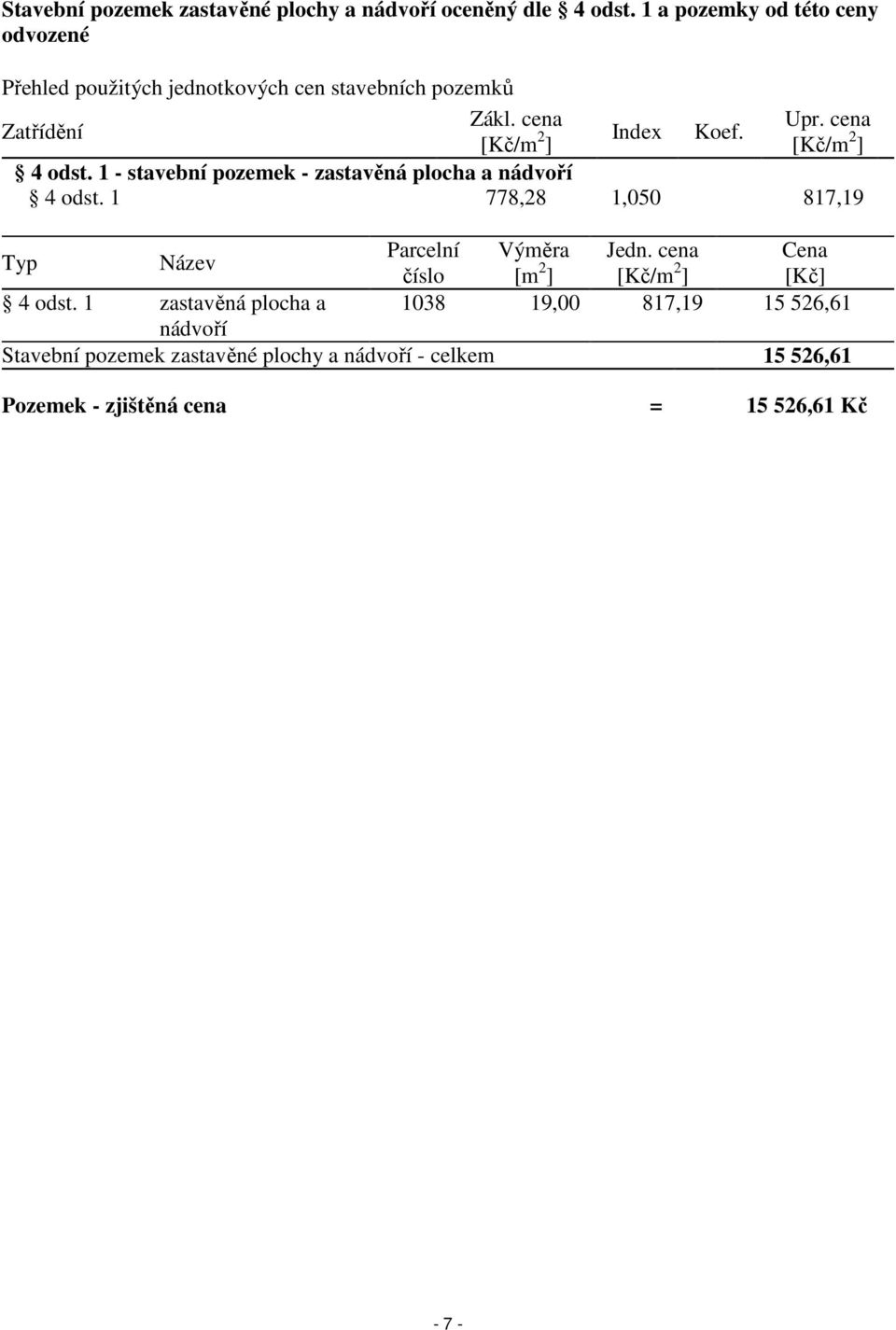 cena Zatřídění [Kč/m 2 Index Koef. ] [Kč/m 2 ] 4 odst. 1 - stavební pozemek - zastavěná plocha a nádvoří 4 odst.