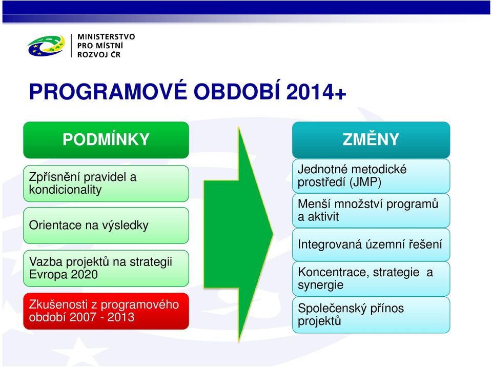 2007-2013 ZMĚNY Jednotné metodické prostředí (JMP) Menší množství programů a