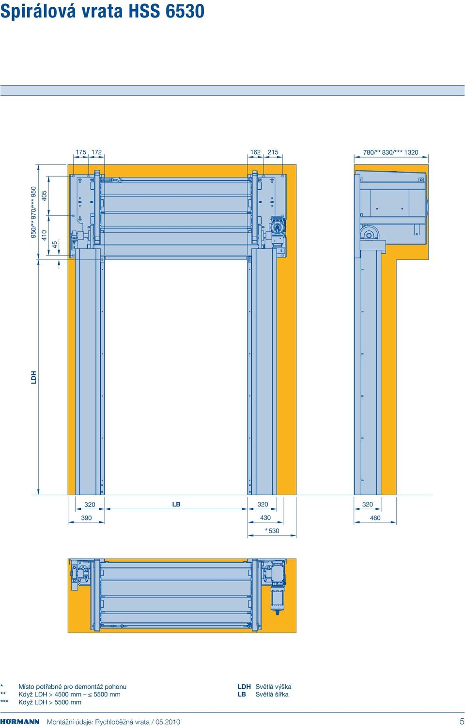 430 460 * 530 ** Když > 4500 mm 5500 mm *** Když > 5500