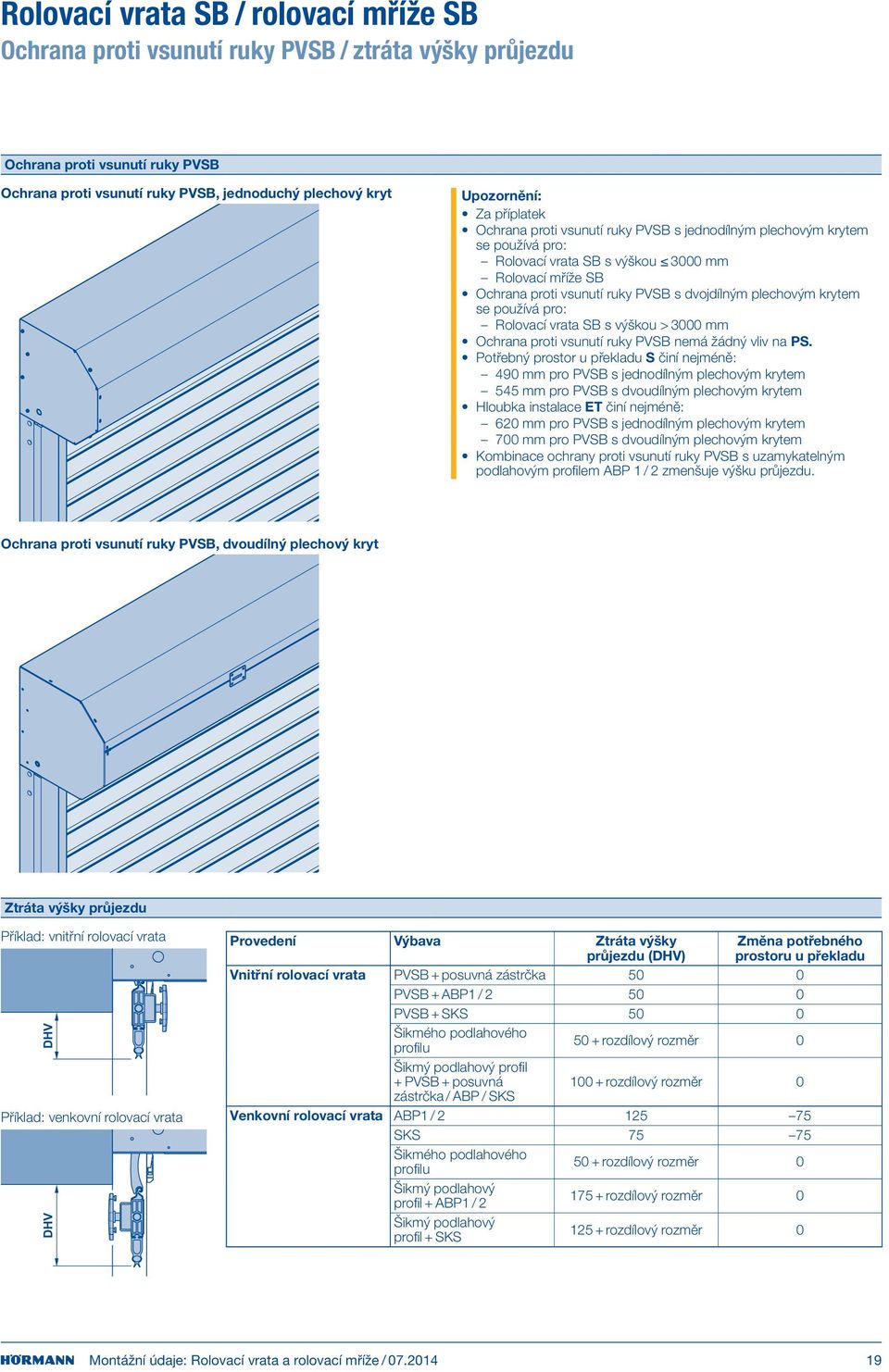 pro: Rolovací vrata SB s výškou > mm Ochrana proti vsunutí ruky PVSB nemá žádný vliv na PS.