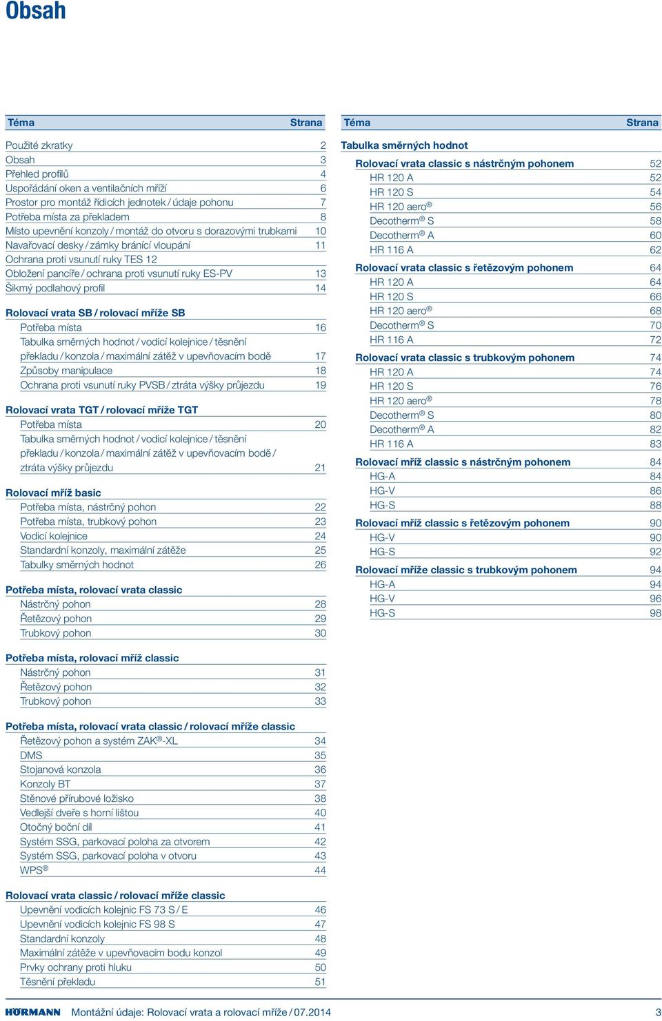 13 Šikmý podlahový profil 14 Rolovací vrata SB / rolovací mříže SB Potřeba místa 16 Tabulka směrných hodnot / vodicí kolejnice / těsnění překladu / konzola / maximální zátěž v upevňovacím bodě 17