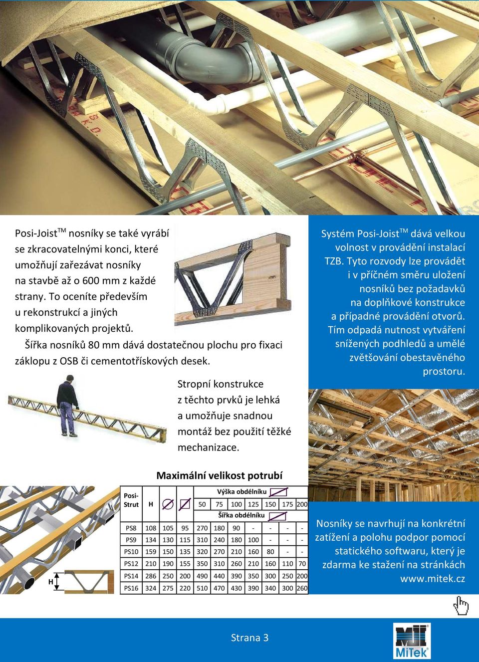 Stropní konstrukce z těchto prvků je lehká a umožňuje snadnou montáž bez použití těžké mechanizace. Systém Posi-Joist TM dává velkou volnost v provádění instalací TZB.