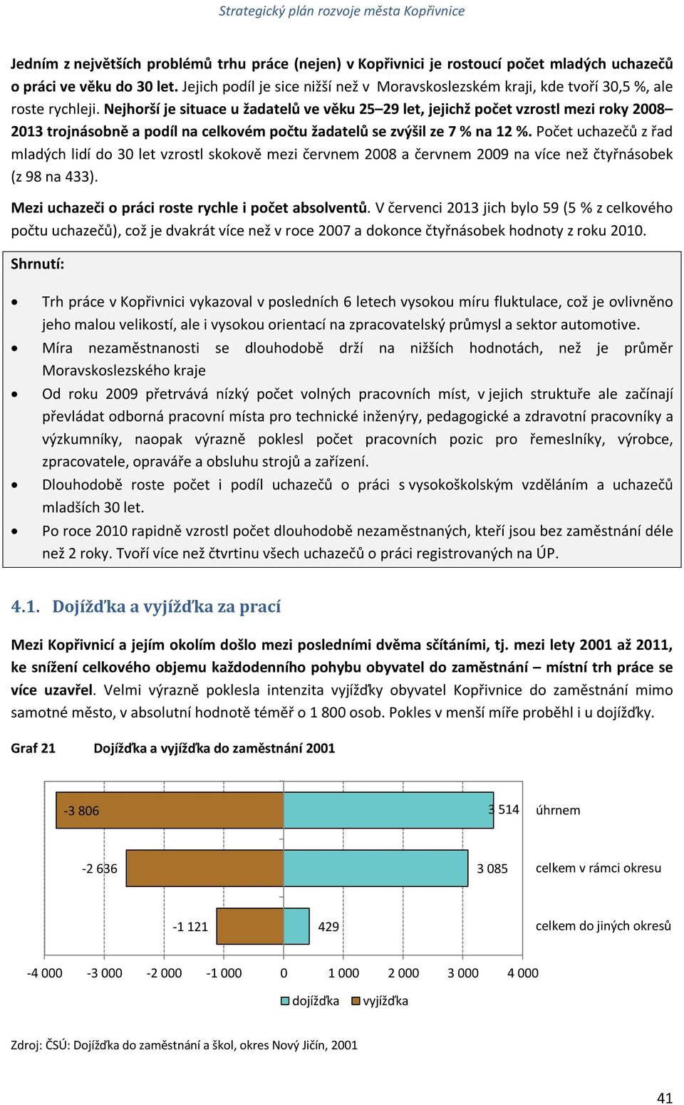 Nejhorší je situace u žadatelů ve věku 25 29 let, jejichž počet vzrostl mezi roky 28 213 trojnásobně a podíl na celkovém počtu žadatelů se zvýšil ze 7 % na 12 %.