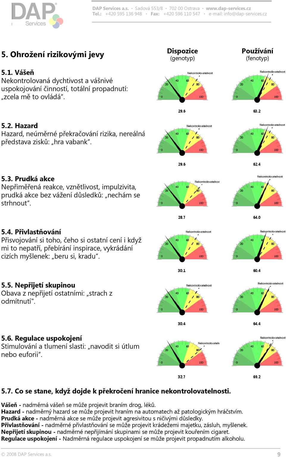 5.4. Přivlastňování Přisvojování si toho, čeho si ostatní cení i když mi to nepatří, přebírání inspirace, vykrádání cizích myšlenek: beru si, kradu. 5.5. Nepřijetí skupinou Obava z nepřijetí ostatními: strach z odmítnutí".