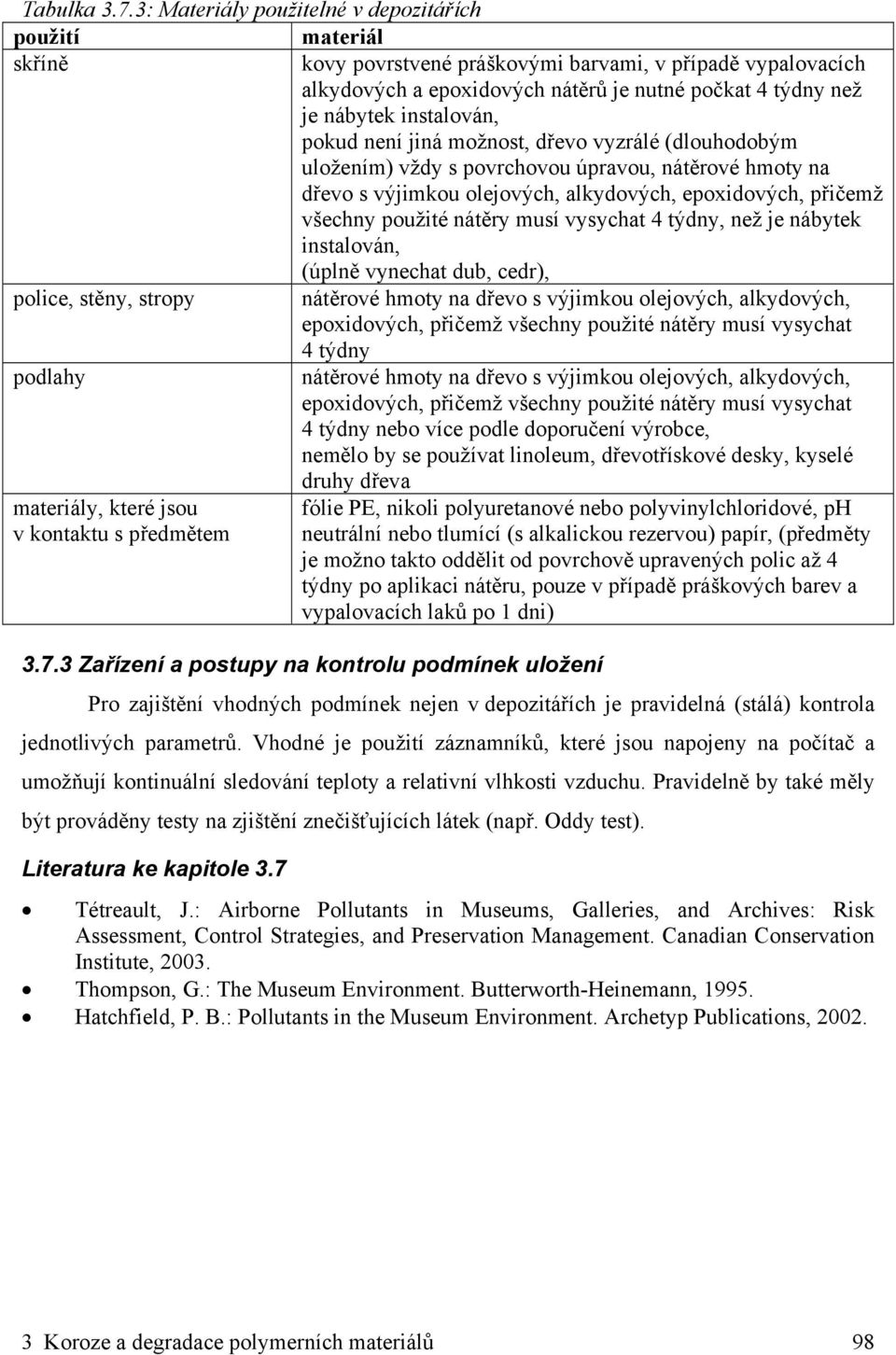 instalován, pokud není jiná možnost, dřevo vyzrálé (dlouhodobým uložením) vždy s povrchovou úpravou, nátěrové hmoty na dřevo s výjimkou olejových, alkydových, epoxidových, přičemž všechny použité