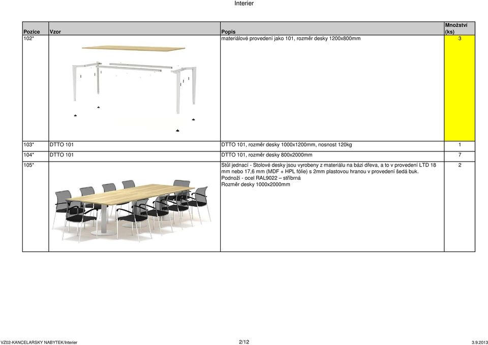 Interier. Množství Pozice Vzor Popis. (ks) 102* materiálové provedení jako  101, rozměr desky 1200x800mm 3 - PDF Stažení zdarma