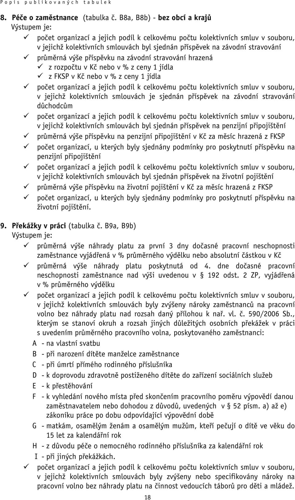 průměrná výše příspěvku na závodní stravování hrazená z rozpočtu v Kč nebo v % z ceny 1 jídla z FKSP v Kč nebo v % z ceny 1 jídla počet organizací a jejich podíl k celkovému počtu kolektivních smluv