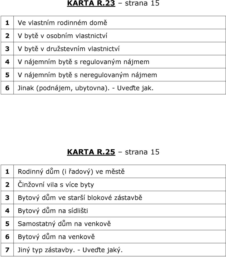 nájemním bytě s regulovaným nájmem 5 V nájemním bytě s neregulovaným nájmem 6 Jinak (podnájem, ubytovna). - Uveďte jak.