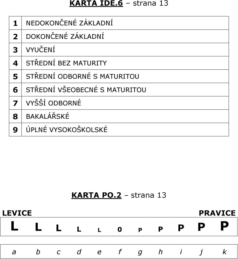 STŘEDNÍ BEZ MATURITY 5 STŘEDNÍ ODBORNÉ S MATURITOU 6 STŘEDNÍ VŠEOBECNÉ S