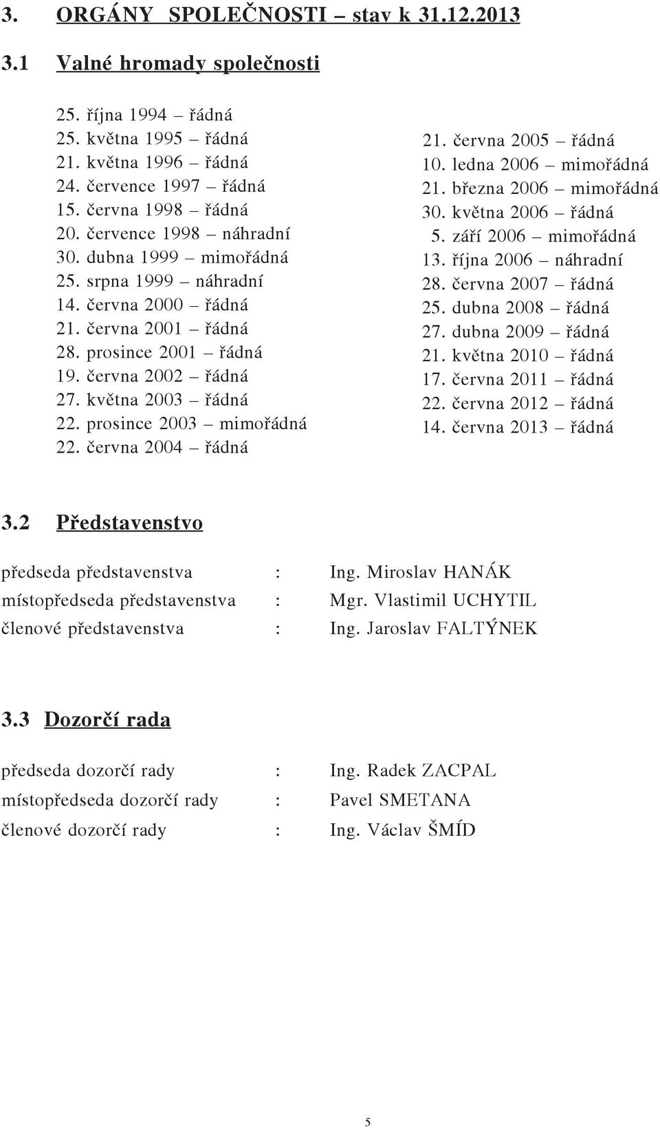 prosince 2003 mimoøádná 22. èervna 2004 øádná 21. èervna 2005 øádná 10. ledna 2006 mimoøádná 21. bøezna 2006 mimoøádná 30. kvìtna 2006 øádná 5. záøí 2006 mimoøádná 13. øíjna 2006 náhradní 28.