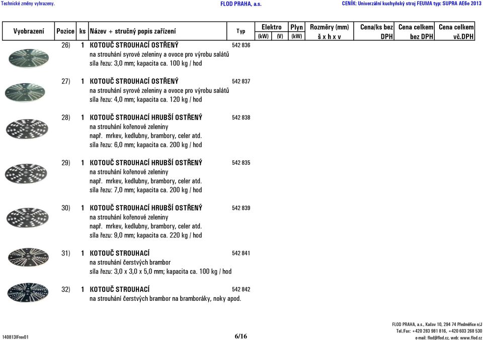 120 kg / hod 28) 1 KOTOUČ STROUHACÍ HRUBŠÍ OSTŘENÝ 542 838 2 731 2 731 3 305 na strouhání kořenové zeleniny síla řezu: 6,0 mm; kapacita ca.