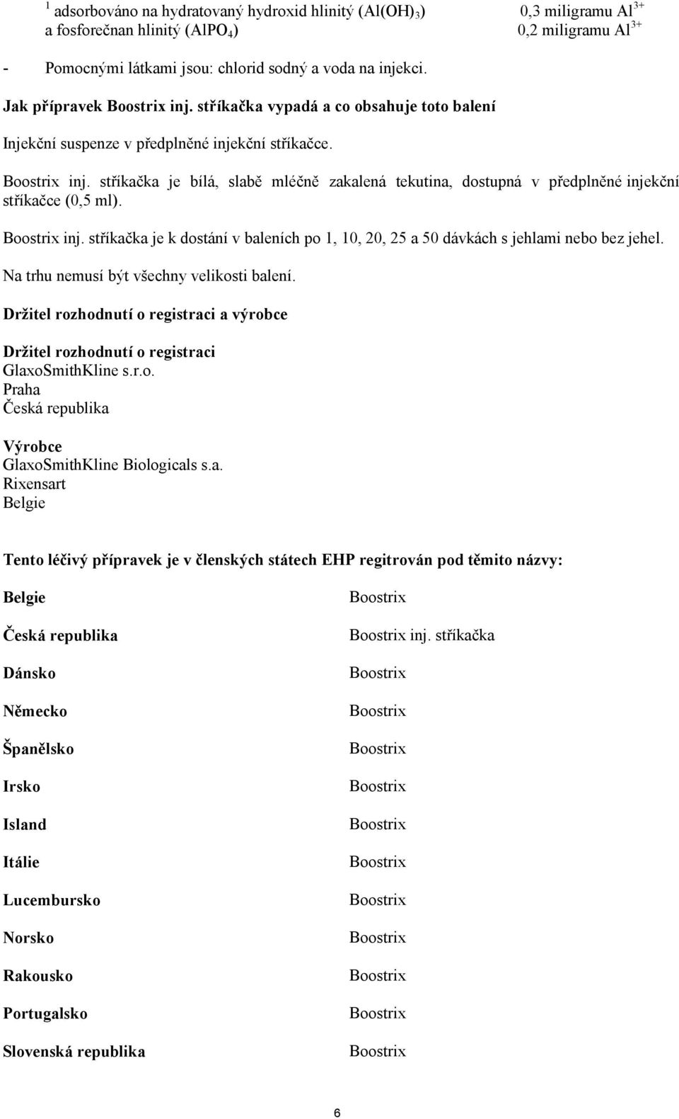 inj. stříkačka je k dostání v baleních po 1, 10, 20, 25 a 50 dávkách s jehlami nebo bez jehel. Na trhu nemusí být všechny velikosti balení.