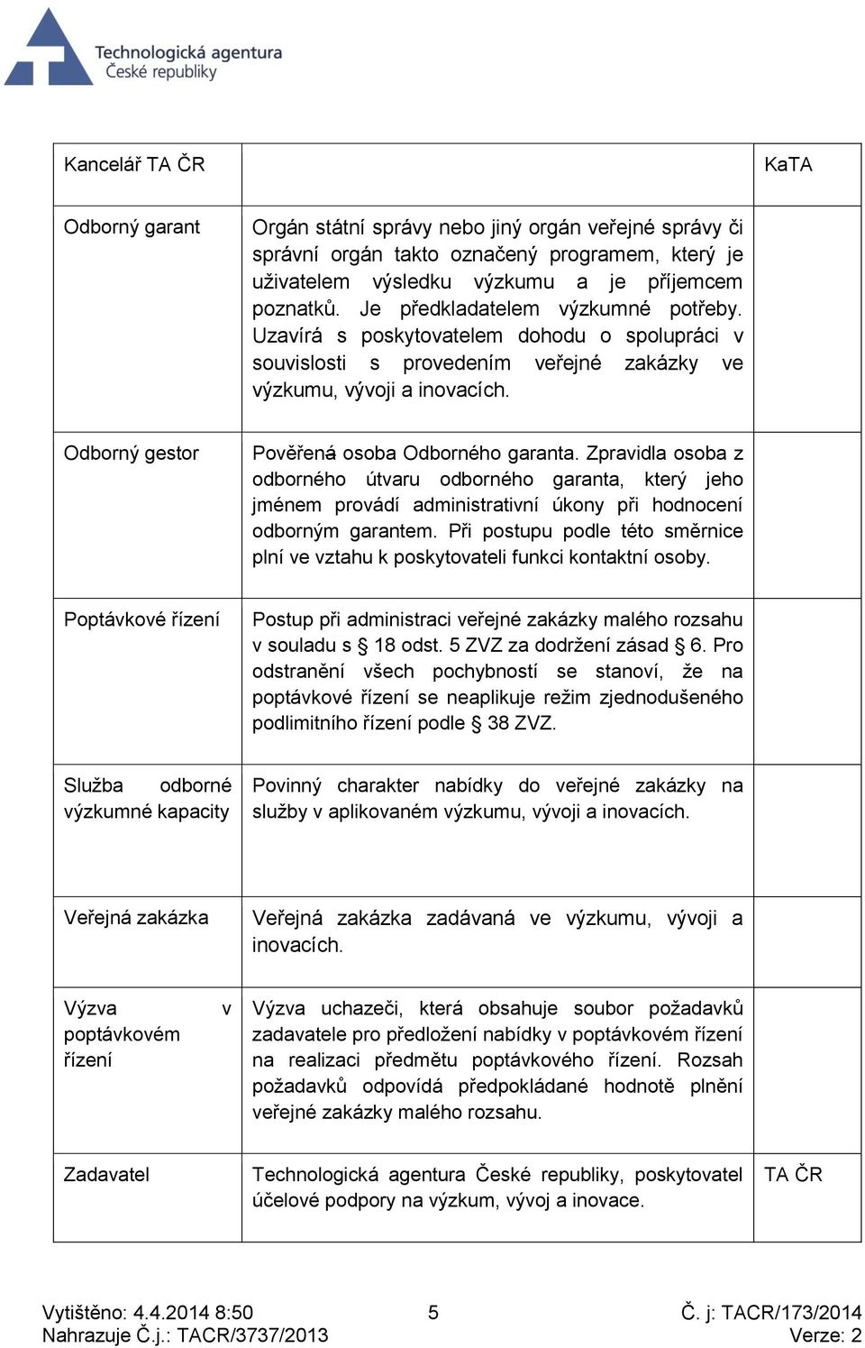 Odborný gestor Pověřená osoba Odborného garanta. Zpravidla osoba z odborného útvaru odborného garanta, který jeho jménem provádí administrativní úkony při hodnocení odborným garantem.