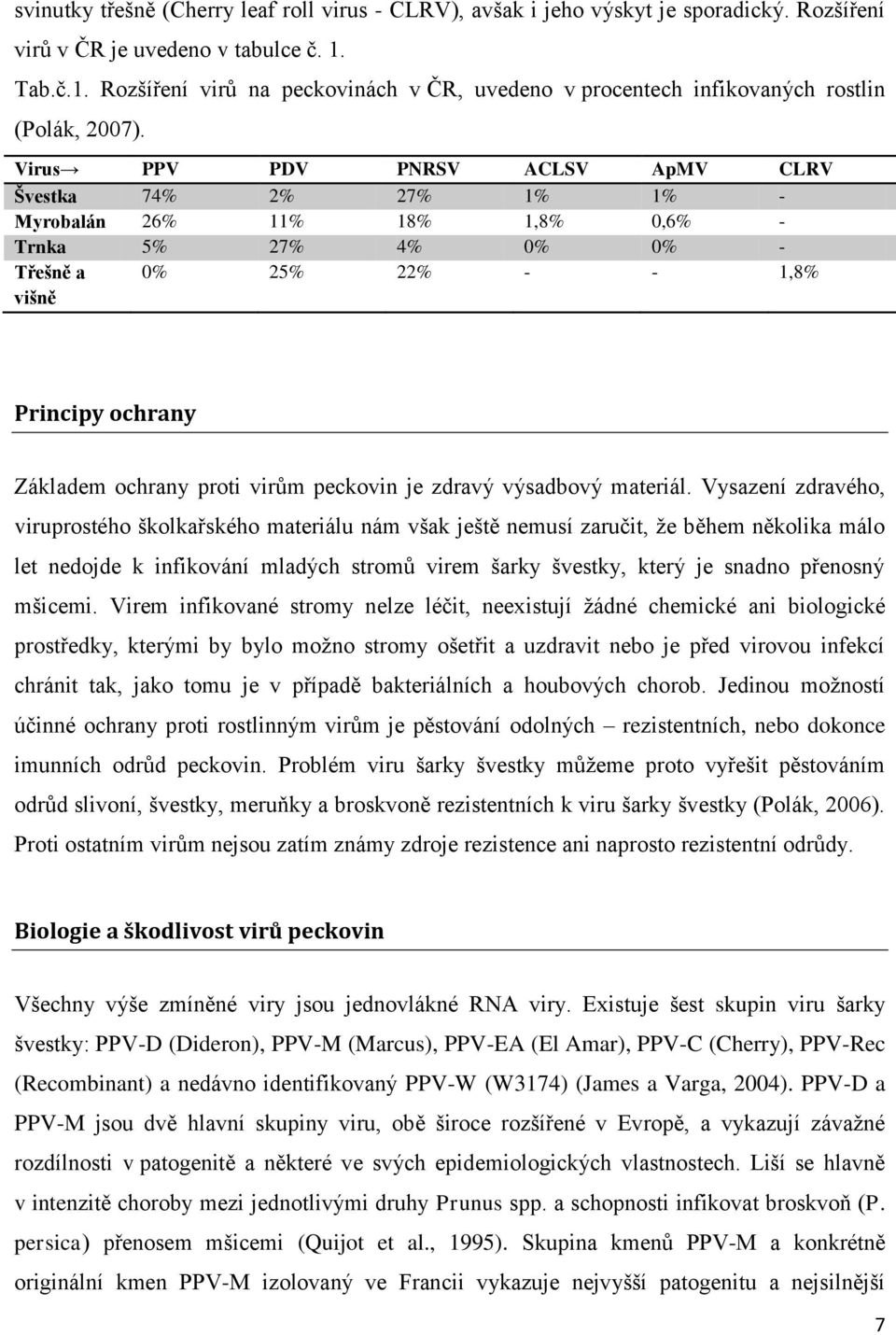 Virus PPV PDV PNRSV ACLSV ApMV CLRV Švestka 74% 2% 27% 1% 1% - Myrobalán 26% 11% 18% 1,8% 0,6% - Trnka 5% 27% 4% 0% 0% - Třešně a višně 0% 25% 22% - - 1,8% Principy ochrany Základem ochrany proti