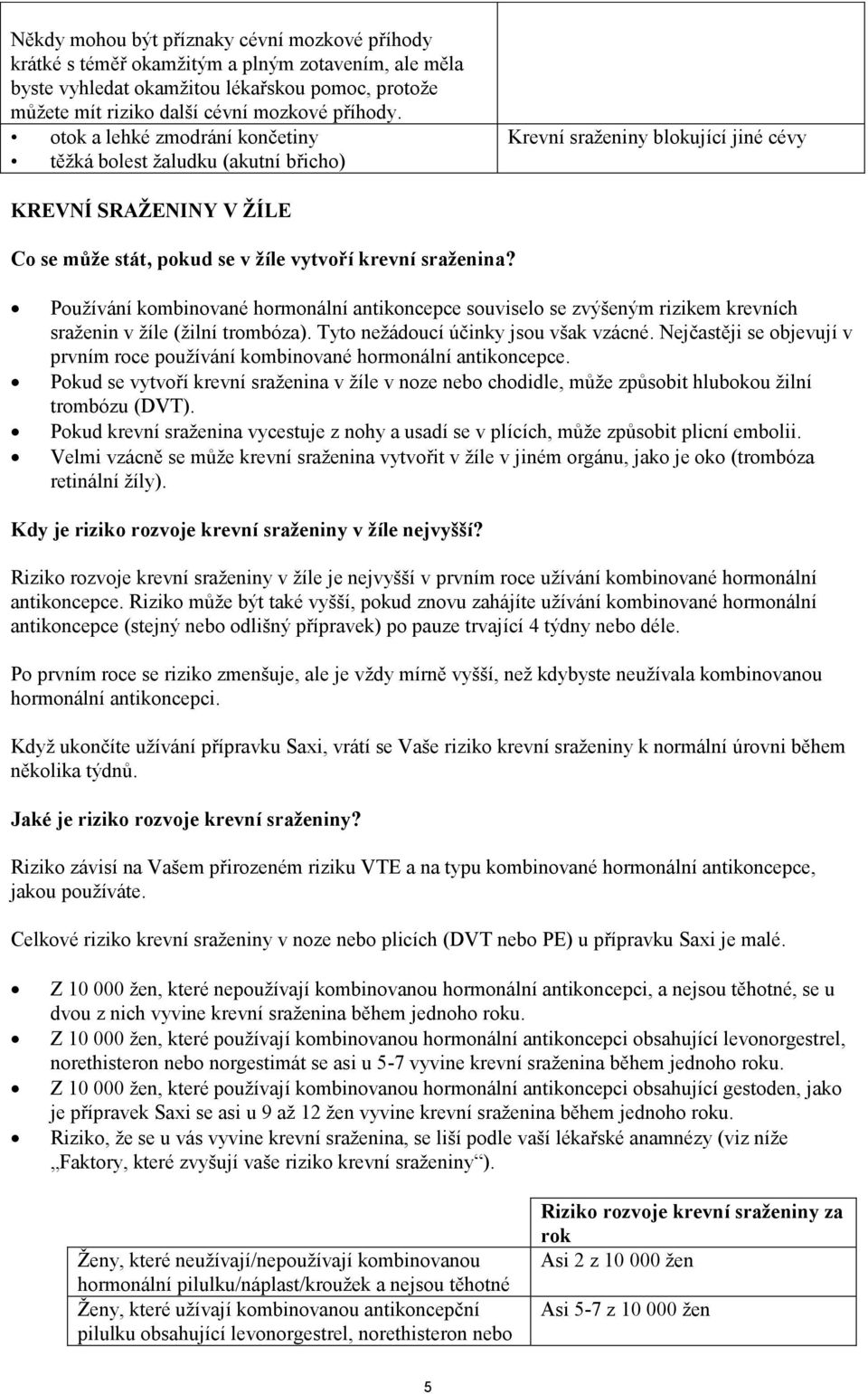 Používání kombinované hormonální antikoncepce souviselo se zvýšeným rizikem krevních sraženin v žíle (žilní trombóza). Tyto nežádoucí účinky jsou však vzácné.