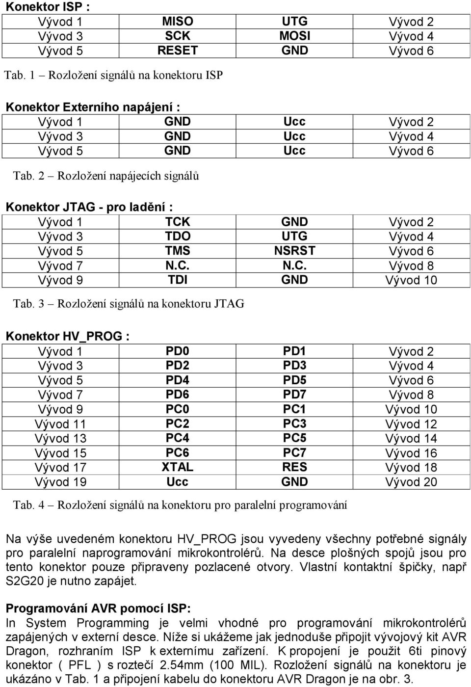 2 Rozložení napájecích signálů Konektor JTAG - pro ladění : Vývod 1 TCK GND Vývod 2 Vývod 3 TDO UTG Vývod 4 Vývod 5 TMS NSRST Vývod 6 Vývod 7 N.C. N.C. Vývod 8 Vývod 9 TDI GND Vývod 10 Tab.