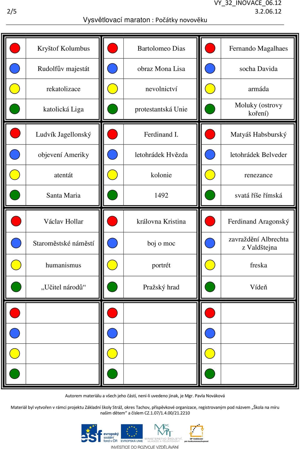 katolická Liga protestantská Unie Moluky (ostrovy koření) Ludvík Jagellonský Ferdinand I.