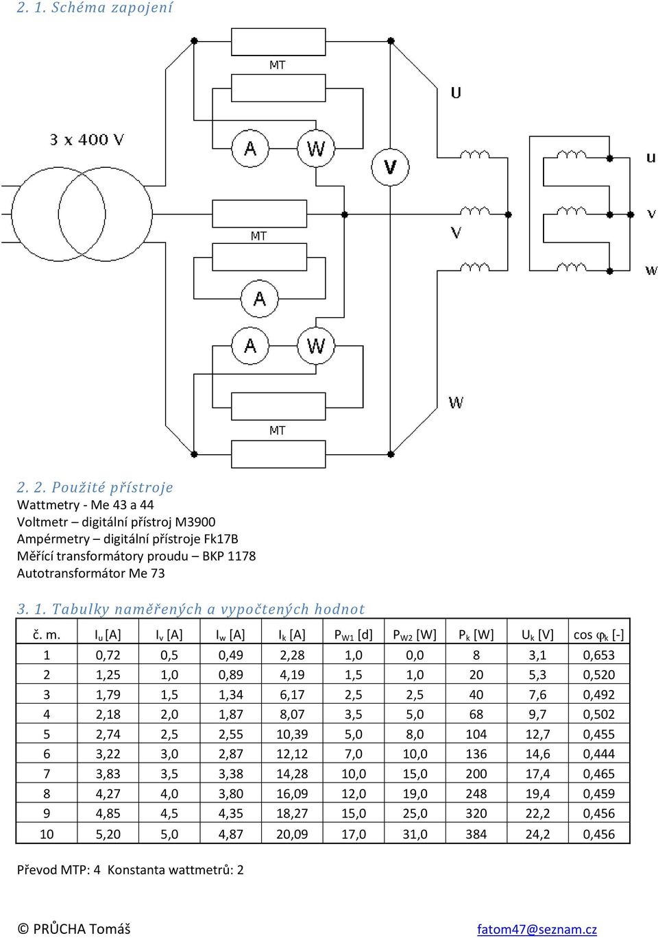 m. I u [A] I v [A] I w [A] I k [A] P W1 [d] P W2 [W] P k [W] U k [V] cos k [-] 1 0,72 0,5 0,49 2,28 1,0 0,0 8 3,1 0,653 2 1,25 1,0 0,89 4,19 1,5 1,0 20 5,3 0,520 3 1,79 1,5 1,34 6,17 2,5 2,5 40 7,6