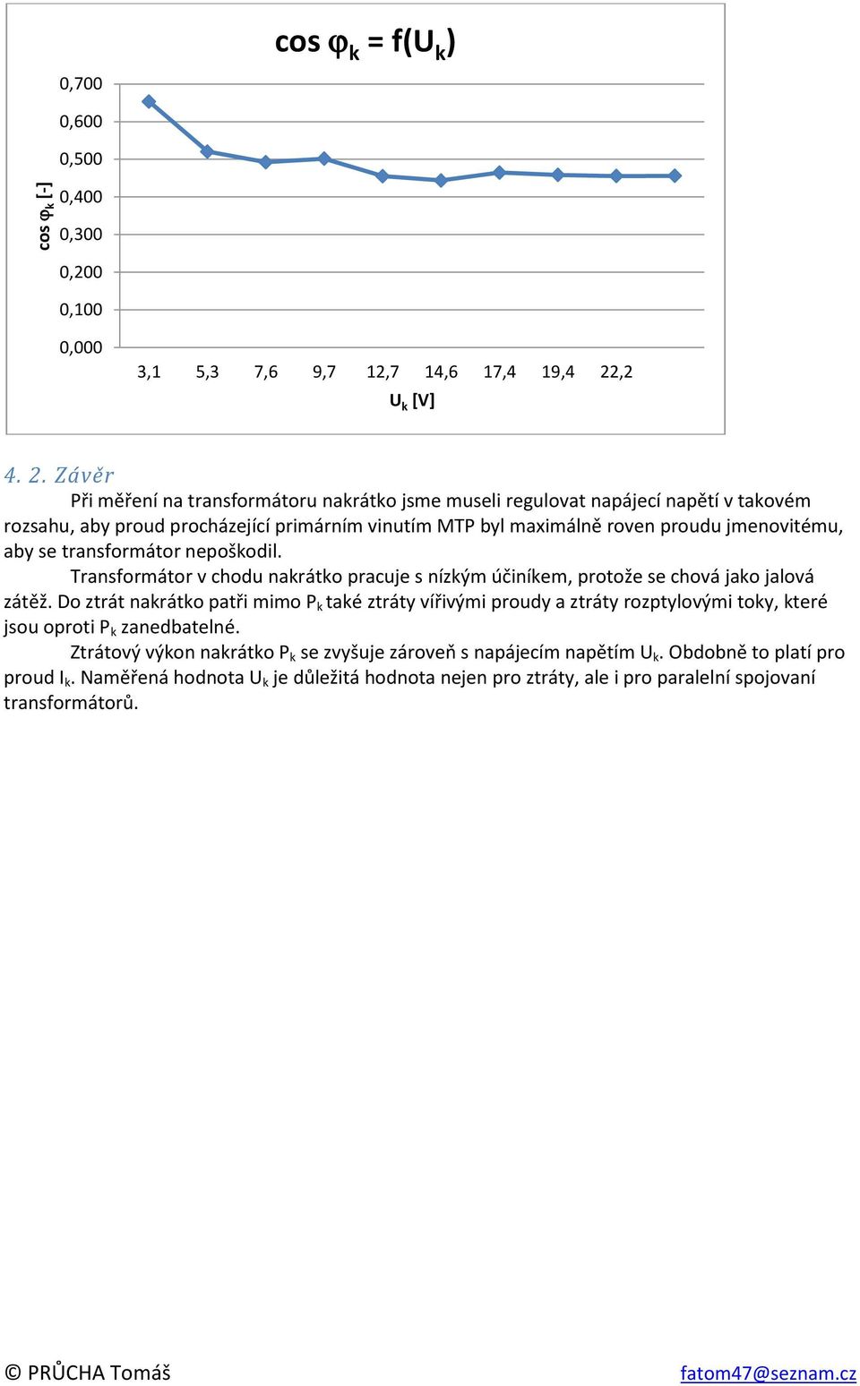 Závěr Při měření na transformátoru nakrátko jsme museli regulovat napájecí napětí v takovém rozsahu, aby proud procházející primárním vinutím MTP byl maximálně roven proudu jmenovitému, aby se