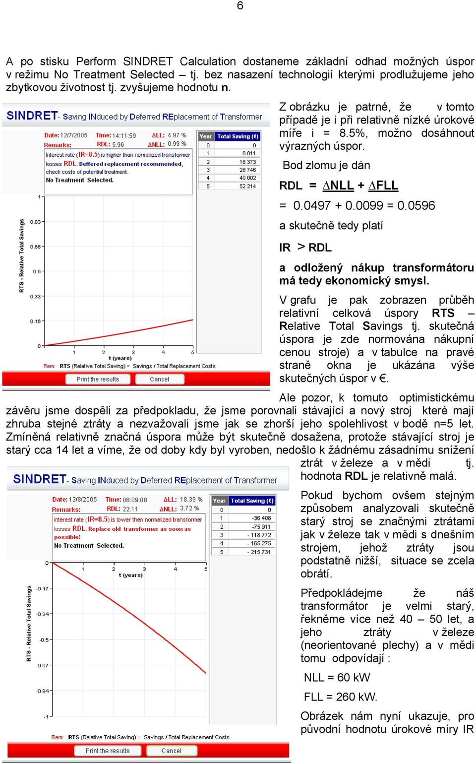 0596 a skutečně tedy platí IR > RDL a odložený nákup transformátoru má tedy ekonomický smysl. V grafu je pak zobrazen průběh relativní celková úspory RTS Relative Total Savings tj.