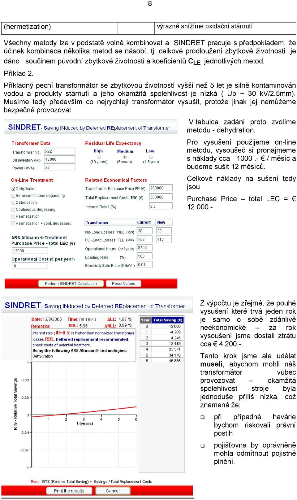 Příkladný pecní transformátor se zbytkovou životností vyšší než 5 let je silně kontaminován vodou a produkty stárnutí a jeho okamžitá spolehlivost je nízká ( Up ~ 30 kv/2.5mm).