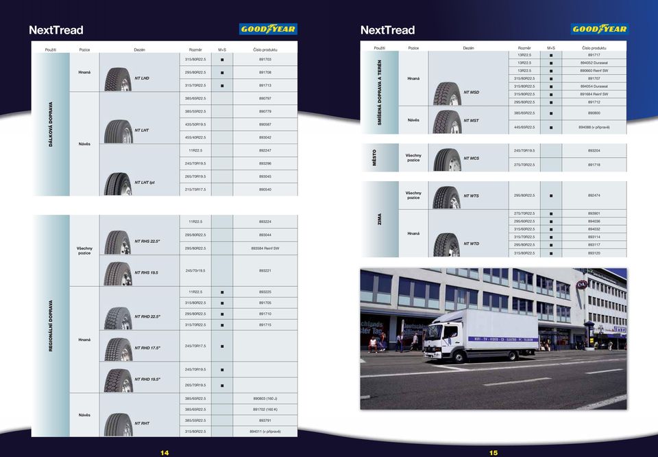 5 891684 Reinf SW 295/80R22.5 891712 385/65R22.5 890800 445/65R22.5 894088 (v přípravě) 245/70R19.5 893204 275/70R22.5 891718 265/70R19.5 893045 NT LHT lpt 215/75R17.5 890540 NT WTS 295/80R22.