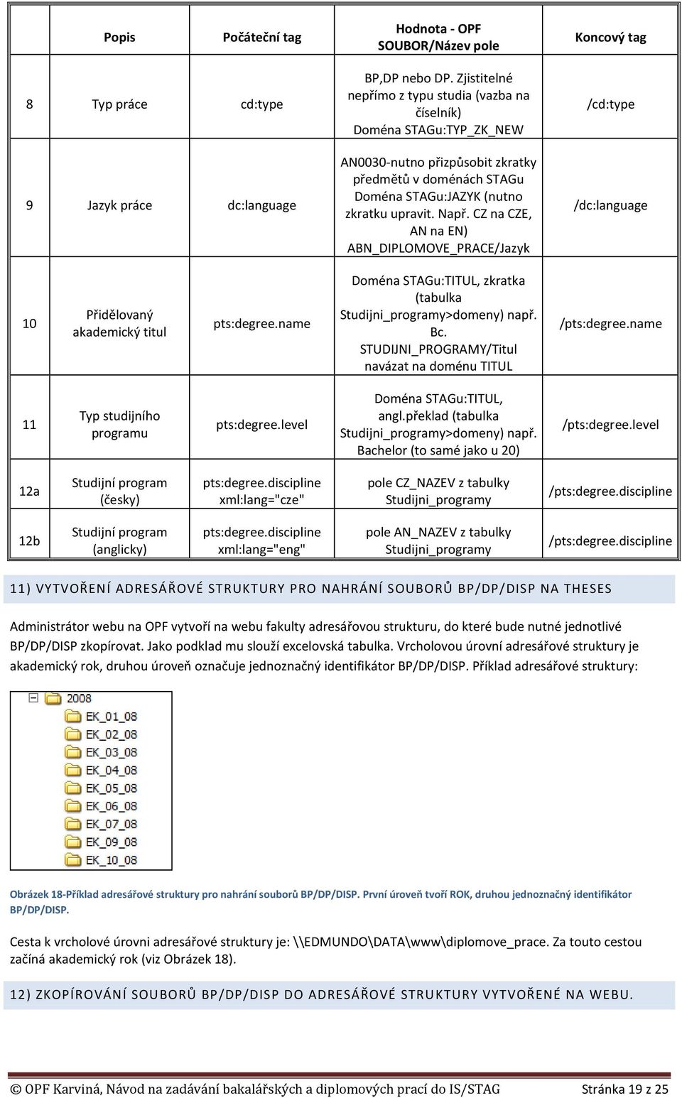 CZ na CZE, AN na EN) ABN_DIPLOMOVE_PRACE/Jazyk /cd:type /dc:language 10 Přidělovaný akademický titul pts:degree.name Doména STAGu:TITUL, zkratka (tabulka Studijni_programy>domeny) např. Bc.