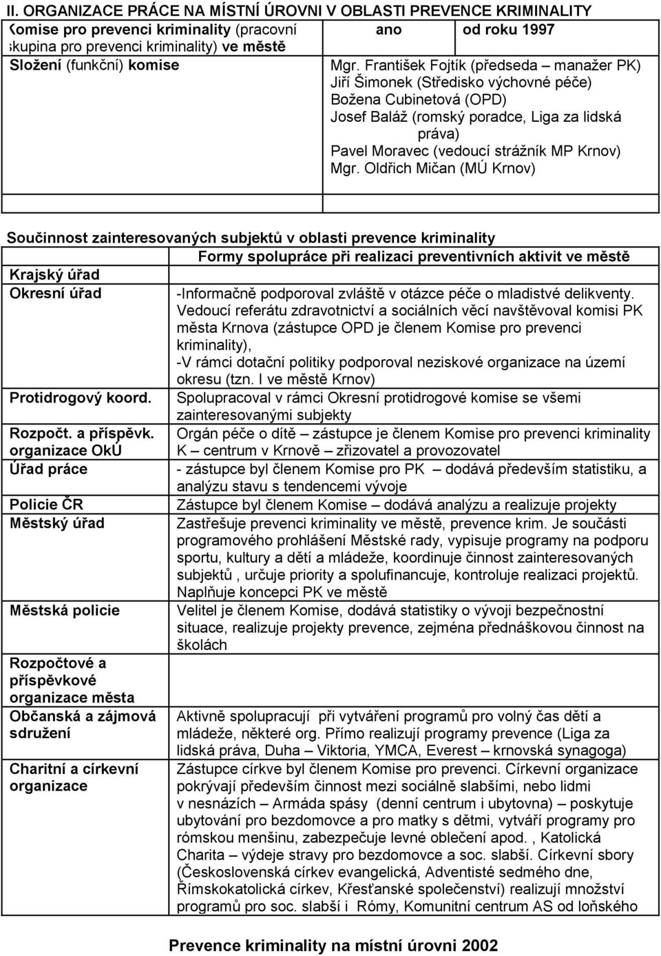 Oldřich Mičan (MÚ Krnov) Součinnost zainteresovaných subjektů v oblasti prevence kriminality Formy spolupráce při realizaci preventivních aktivit ve městě Krajský úřad Okresní úřad Protidrogový koord.