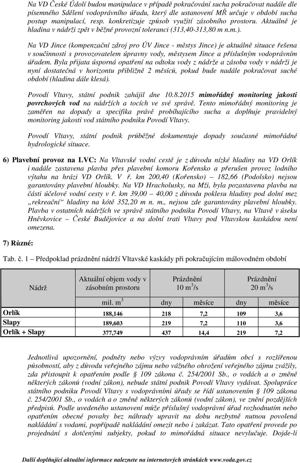 Na VD Jince (kompenzační zdroj pro ÚV Jince - městys Jince) je aktuálně situace řešena v součinnosti s provozovatelem úpravny vody, městysem Jince a příslušným vodoprávním úřadem.